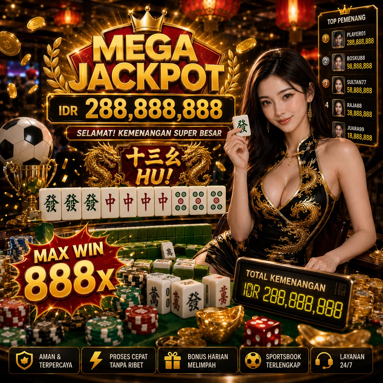 Panduan Lengkap Menjelajahi Platform Permainan togel158